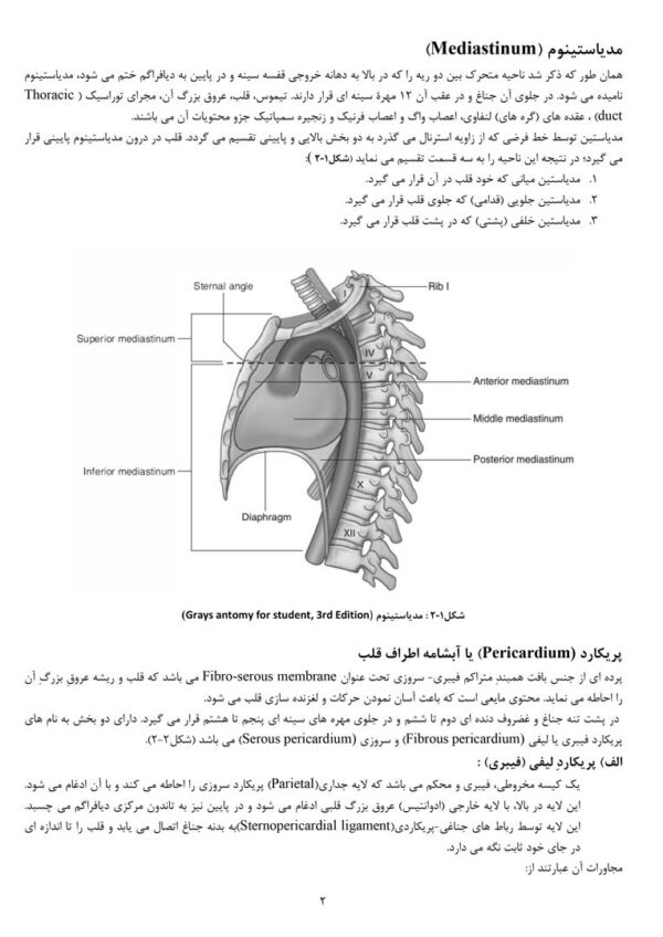 دانلود کتاب آناتومی قلب